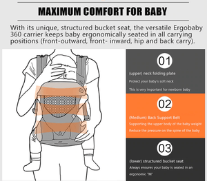 360 Ergonomic Kangaroo Baby Carrier - Comfy Bambino