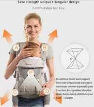 Load image into Gallery viewer, 360 Ergonomic Kangaroo Baby Carrier
