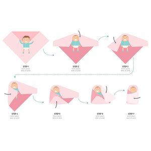 Kangobaby 2pcs/Set Soft Bamboo Cotton Baby Blanket Muslin Swaddle