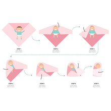Load image into Gallery viewer, Kangobaby 2pcs/Set Soft Bamboo Cotton Baby Blanket Muslin Swaddle - Comfy Bambino
