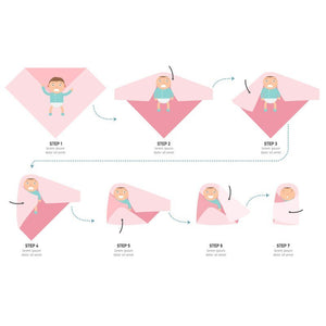 Kangobaby 2pcs/Set Soft Bamboo Cotton Baby Blanket Muslin Swaddle - Comfy Bambino